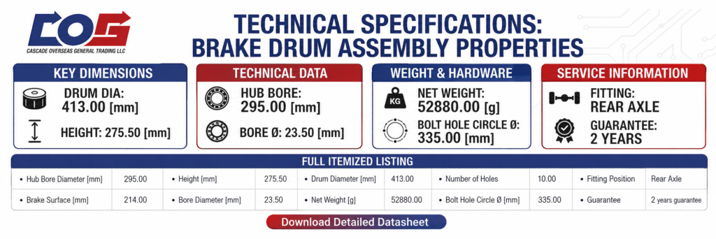 Scania Brake Drum Properties