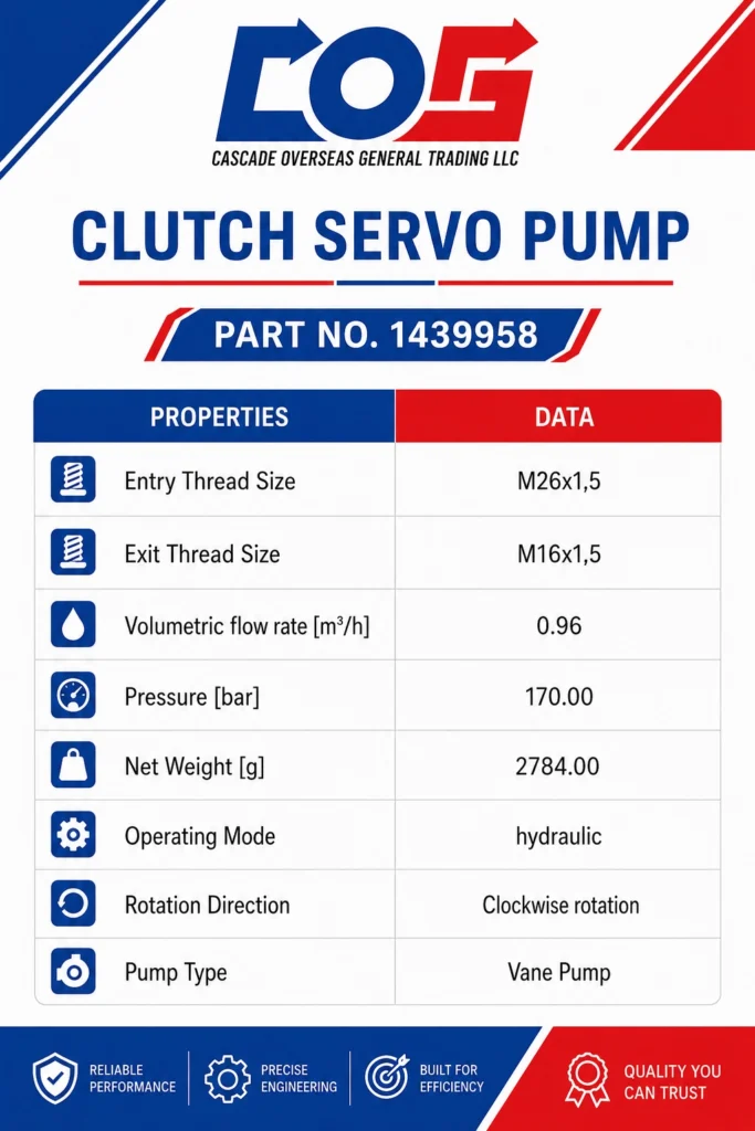 Scania Clutch Servo Pump Properties