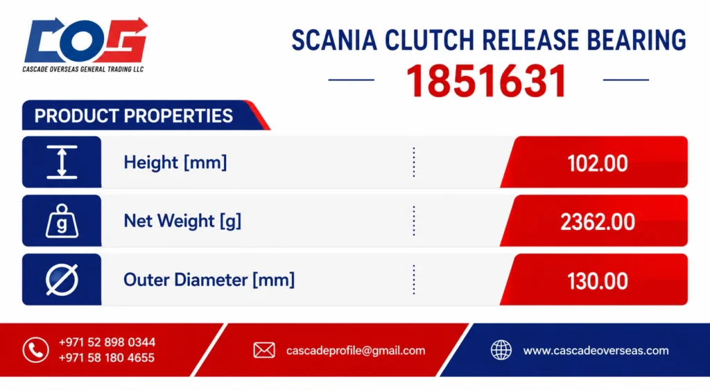 scania_clutch_release_bearing_properties
