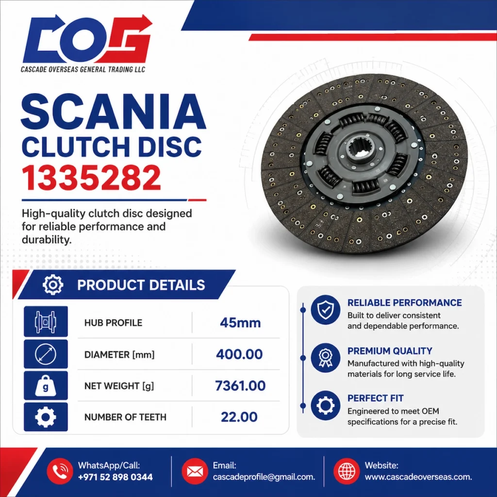 Scaniaclucth disc 1335282 properties