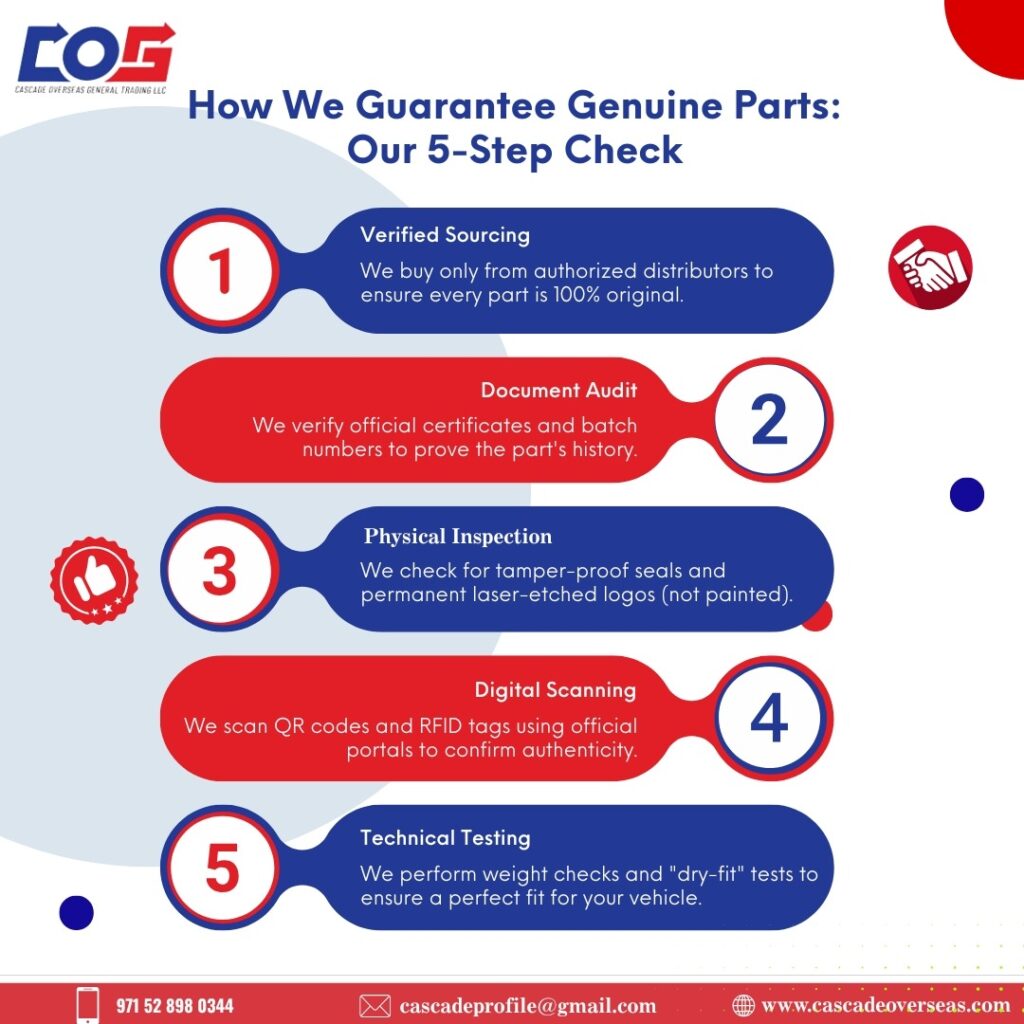 Genuine Scania Parts Exporter